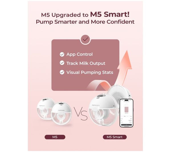Momcozy M5 Smart Wearable Double Electric Breast Pump - Grey