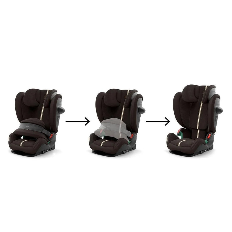 Cybex Pallas G3 I-Size PLUS Car Seat – Chocolate Brown