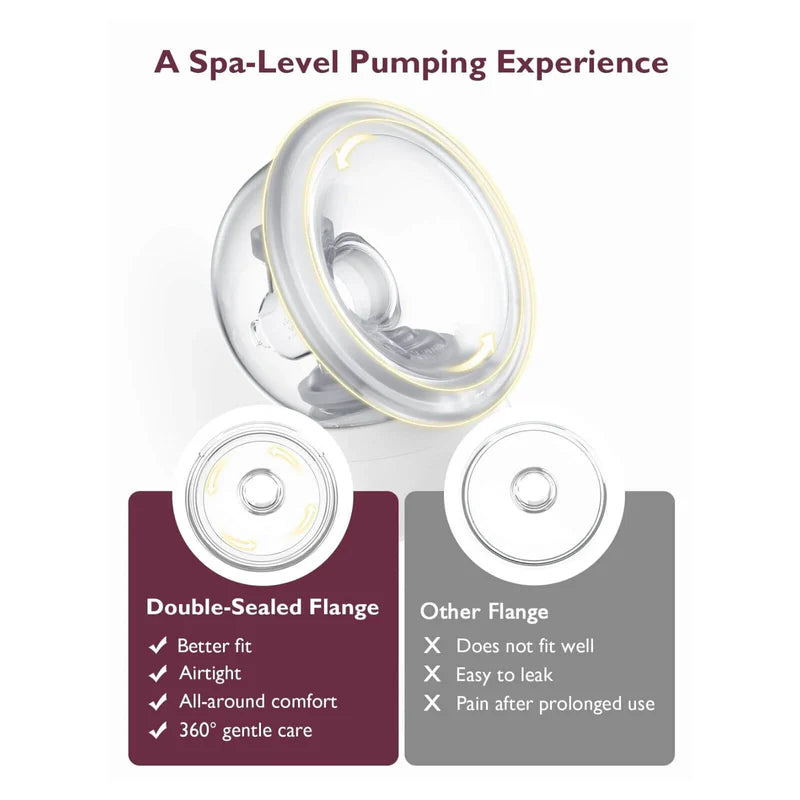 Momcozy S12 Pro Double Wearable Electric Breast Pump