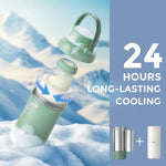 Momcozy Portable Breast Milk Cooler