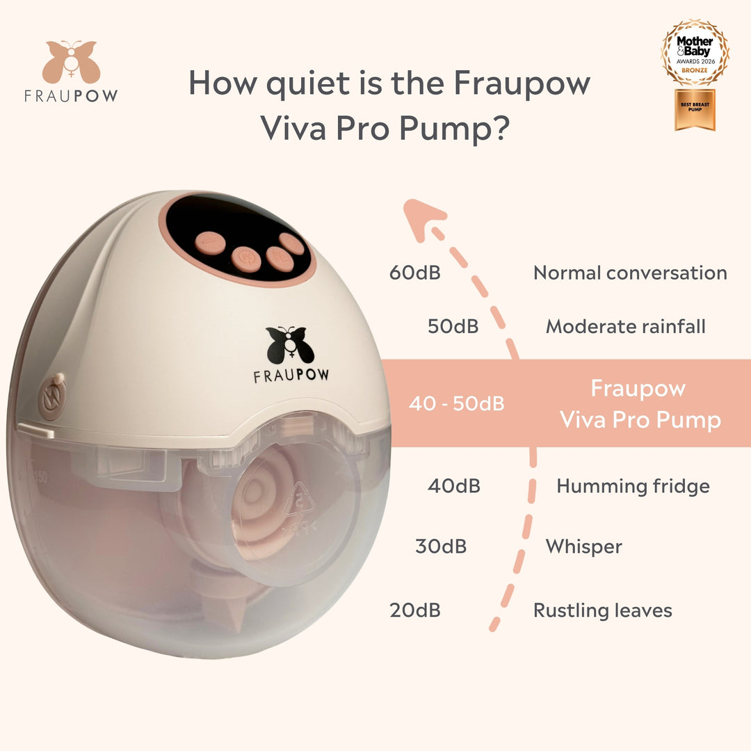 Fraupow Viva Pro Wearable Hands-Free Breast Pump - Pink