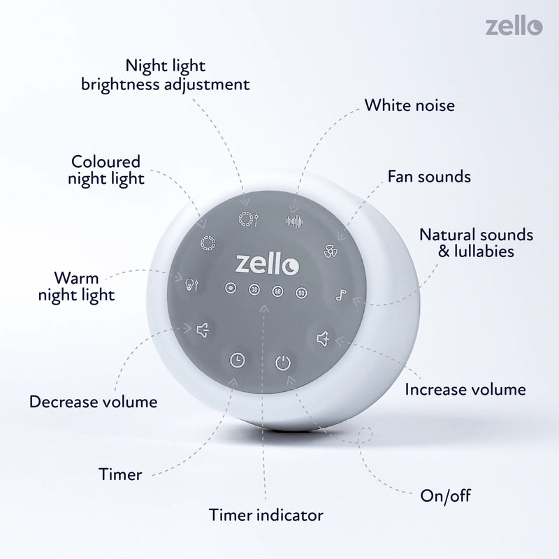 Zello Original White Noise Machine