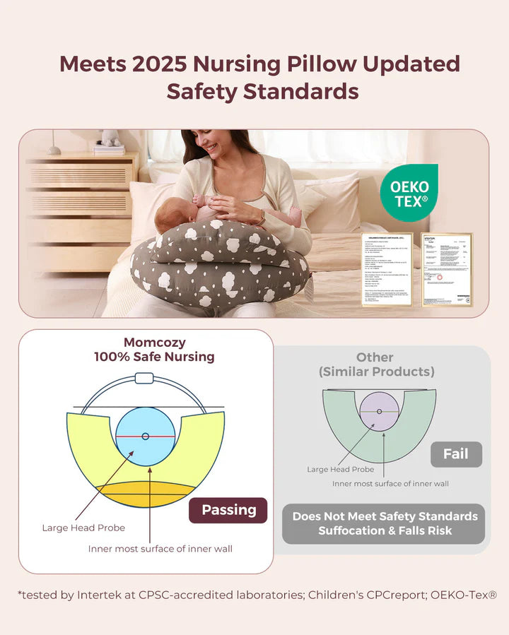Momcozy Multifunctional and Adjustable 100% Cotton Nursing Pillow