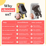 SnoozeShade Plus Deluxe Premium Stroller Sun Shade - Grey