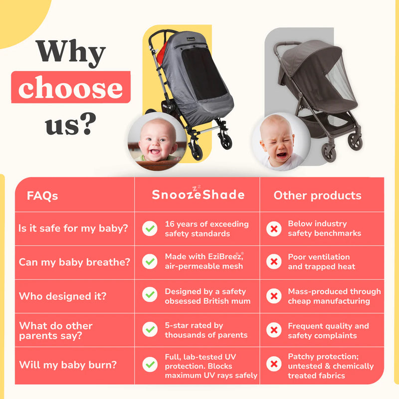 SnoozeShade Plus Deluxe Premium Stroller Sun Shade - Grey