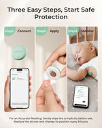 Momcozy Smart Medical-Grade Wearable Baby Thermometer