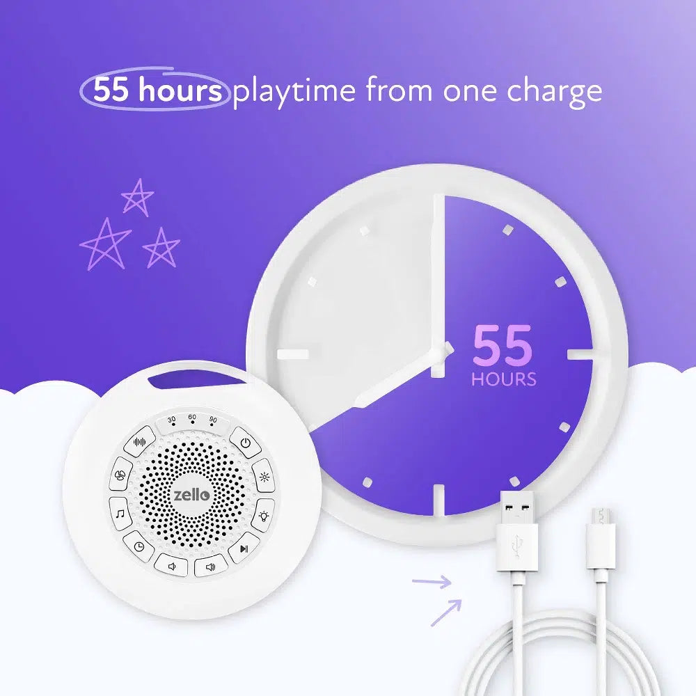 Zello Portable Pro Max White Noise Machine