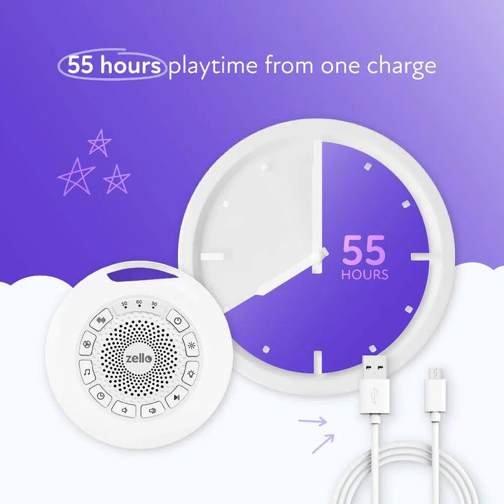 Zello Portable Pro Max White Noise Machine