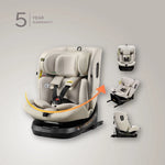 JoviKids Ranger TT 360 Spin All-Stage i-Size Car Seat – Milkstone