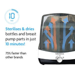 Baby Brezza SuperFast Steriliser-Dryer - White
