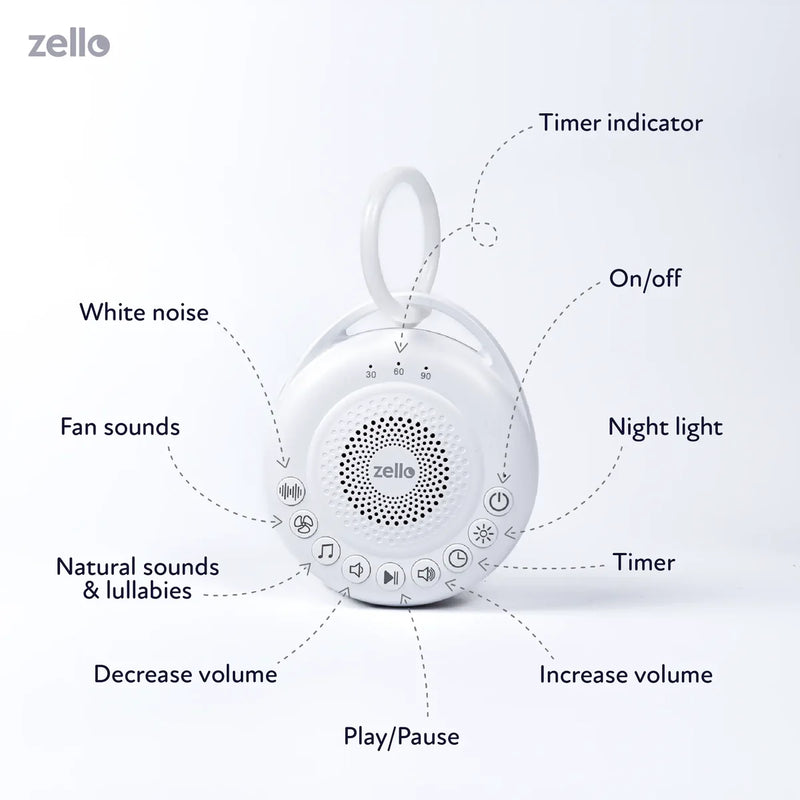 Zello Portable Pro White Noise Machine & Night Light