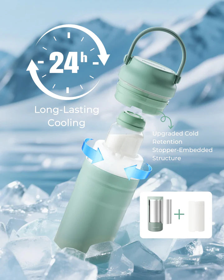 Momcozy Portable Breast Milk Cooler 12oz