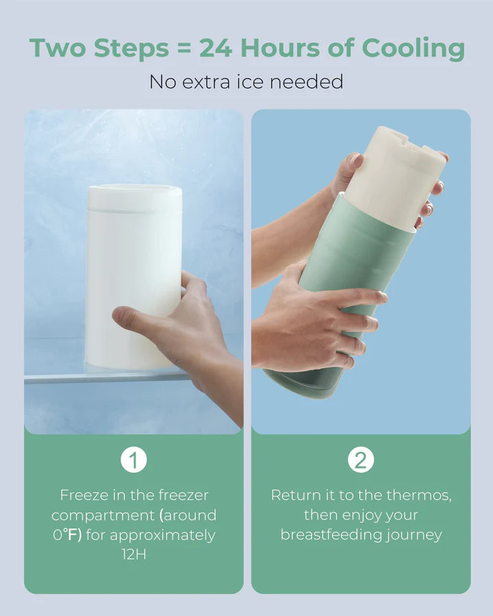 Momcozy Portable Breast Milk Cooler 12oz
