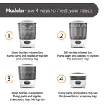 Baby Brezza Formula Pro & Steriliser Bundle - White
