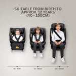 JoviKids Ranger TT 360 Spin All-Stage i-Size Car Seat – Twilight