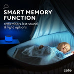 Zello Original White Noise Machine