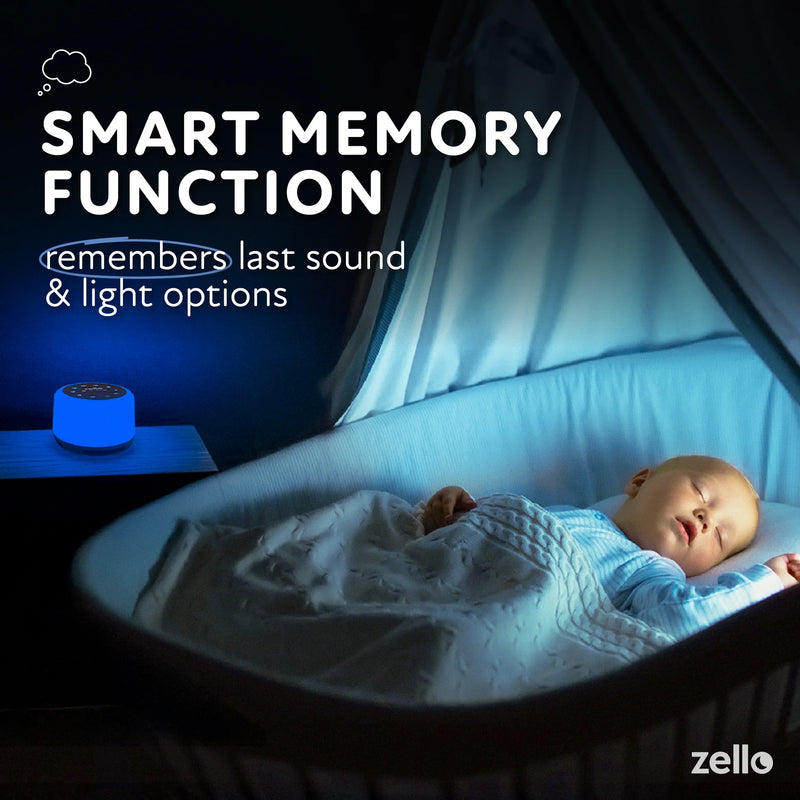 Zello Original White Noise Machine