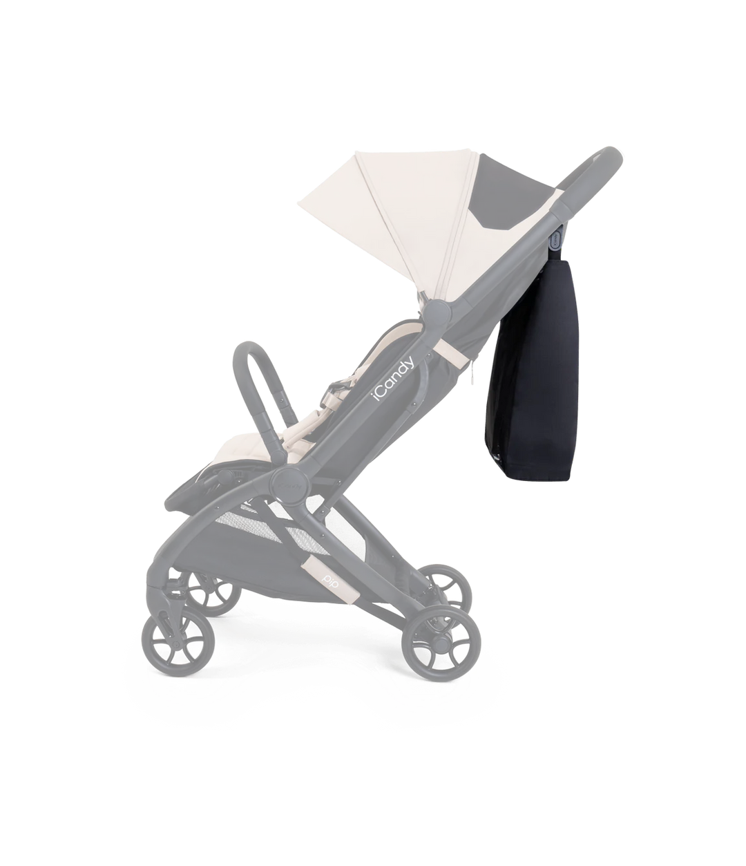 iCandy The Everyway Bag