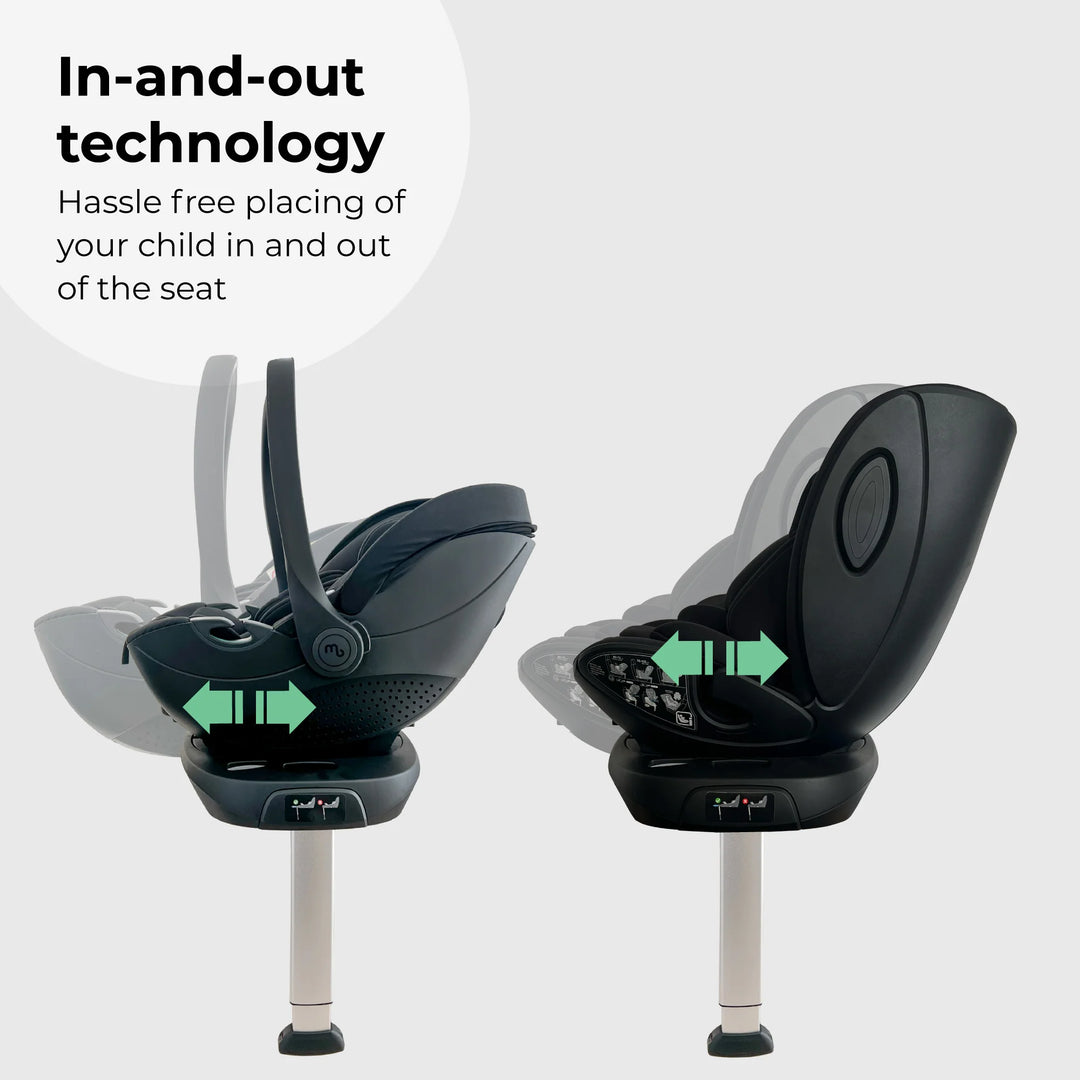 My Babiie MBCS05 Rotating Family Set with Base, Infant Carrier and Toddler Car Seat