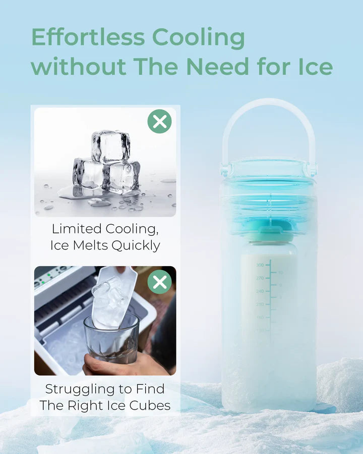 Momcozy Portable Breast Milk Cooler 12oz