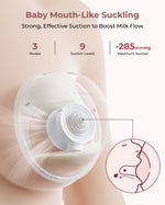 Momcozy M5 Wearable Electric Breast Pump - Maroon