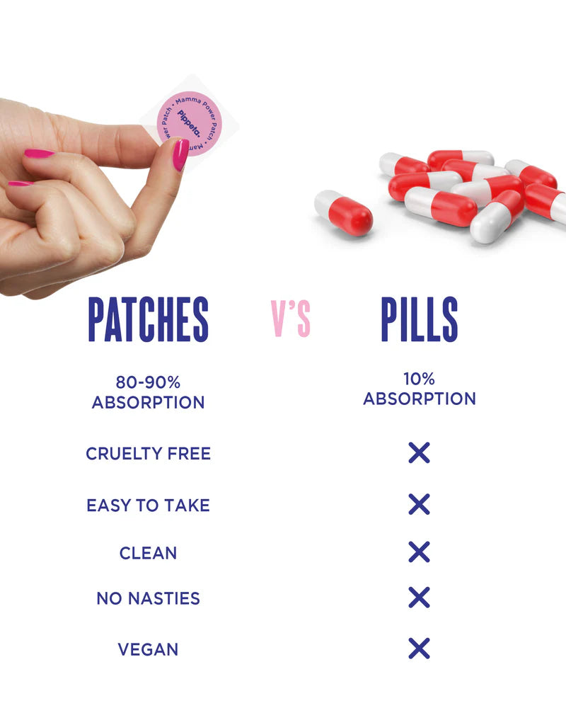 Pippeta Mamma Power Vitamin Patch