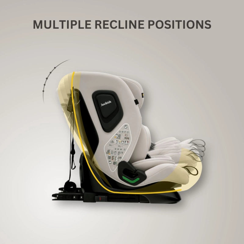 JoviKids Cici TT i-Size Car Seat – Milkstone