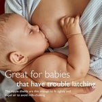 Momcozy Nipple Shield