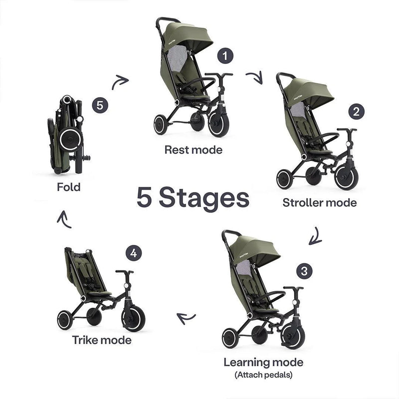 SmarTrike Wonder Max Stroller Trike - Sage/Olive