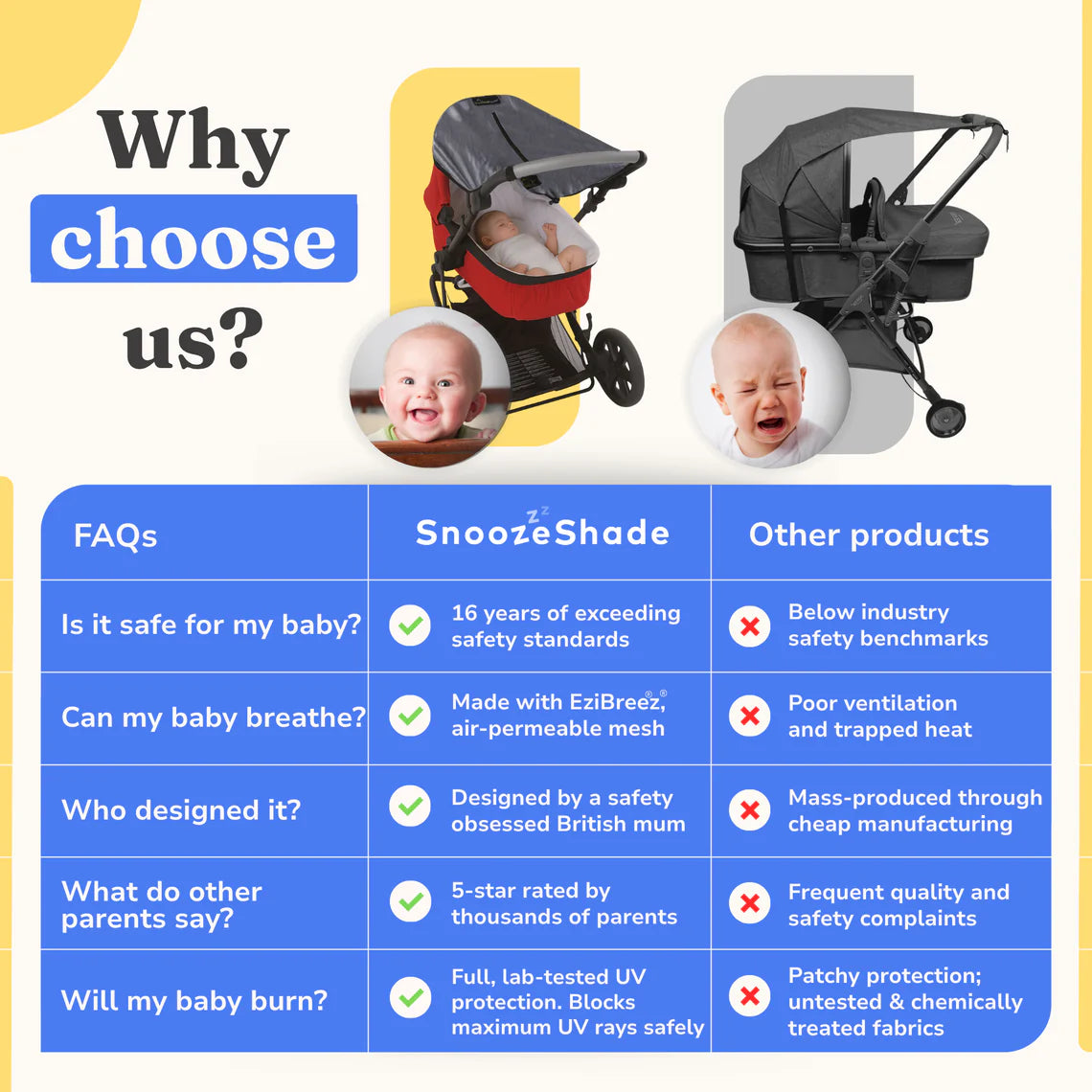 Snoozeshade Original Deluxe Sun Shade - Grey