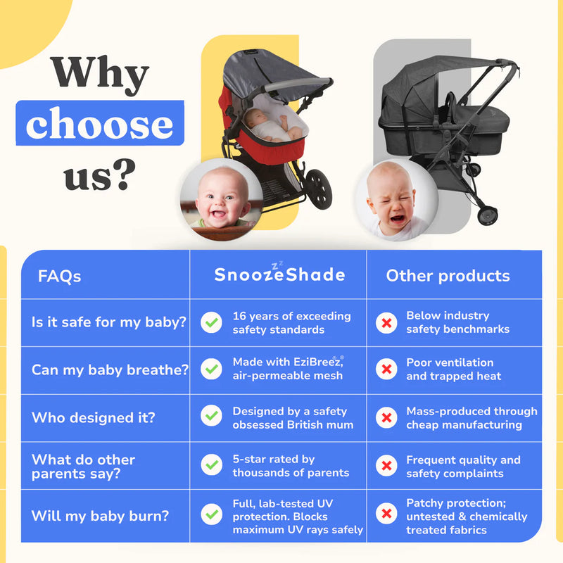 Snoozeshade Original Deluxe Sun Shade - Grey