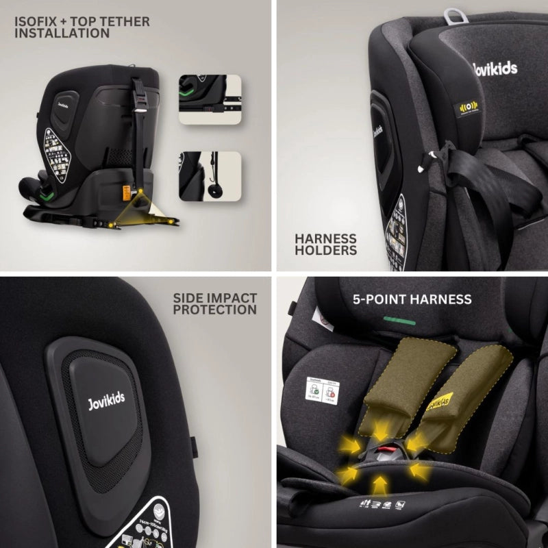 JoviKids Cici TT i-Size Car Seat – Twilight