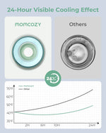 Momcozy Portable Breast Milk Cooler 12oz