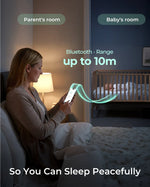 Momcozy Smart Medical-Grade Wearable Baby Thermometer