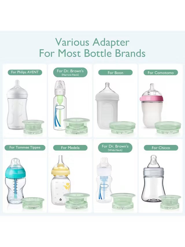 Momcozy Portable Baby Bottle Warmer