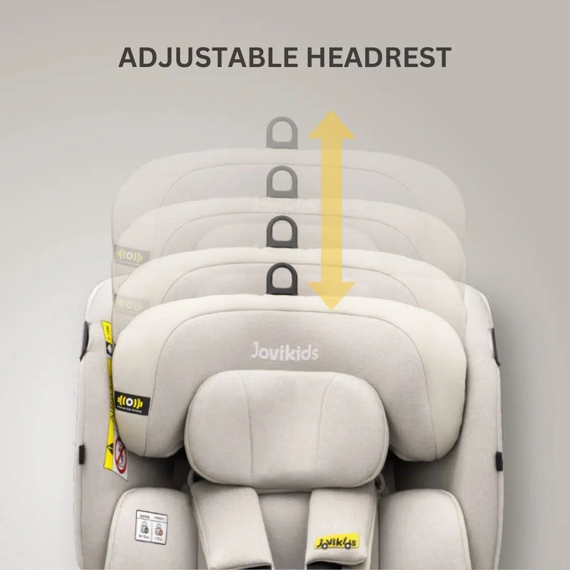 JoviKids Ranger 2 360 Car Seat – Milkstone