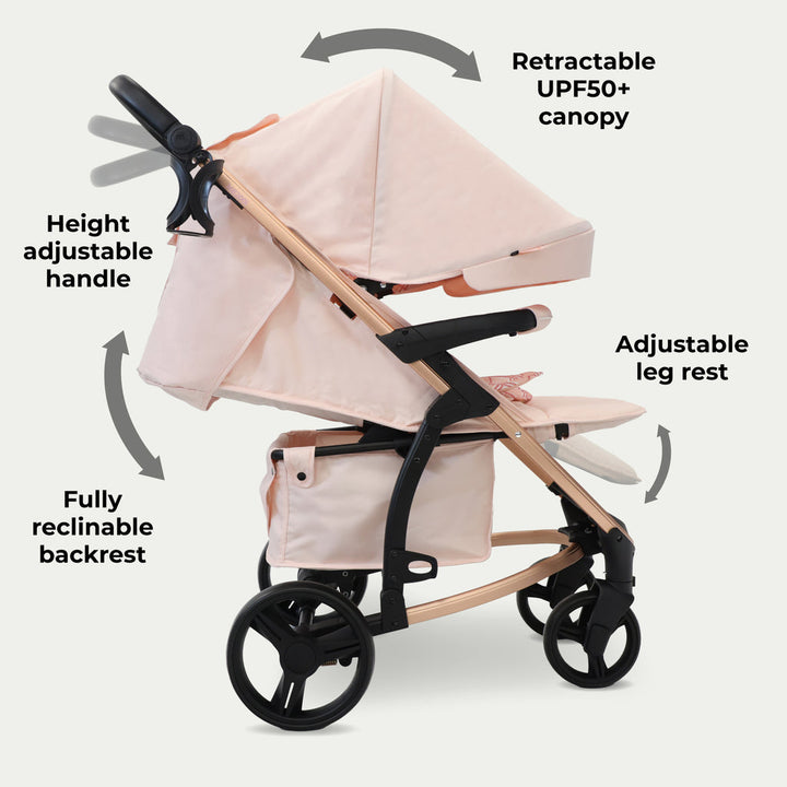 My Babiie MB200i 3-in-1 iSize Travel System - Pink Plaid