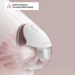 Momcozy M6 Double Breast Pump - White