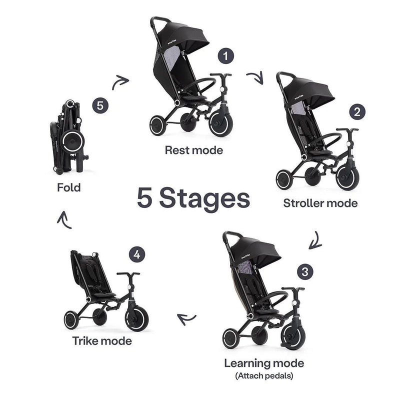 SmarTrike Wonder Max Stroller Trike - Jet Black