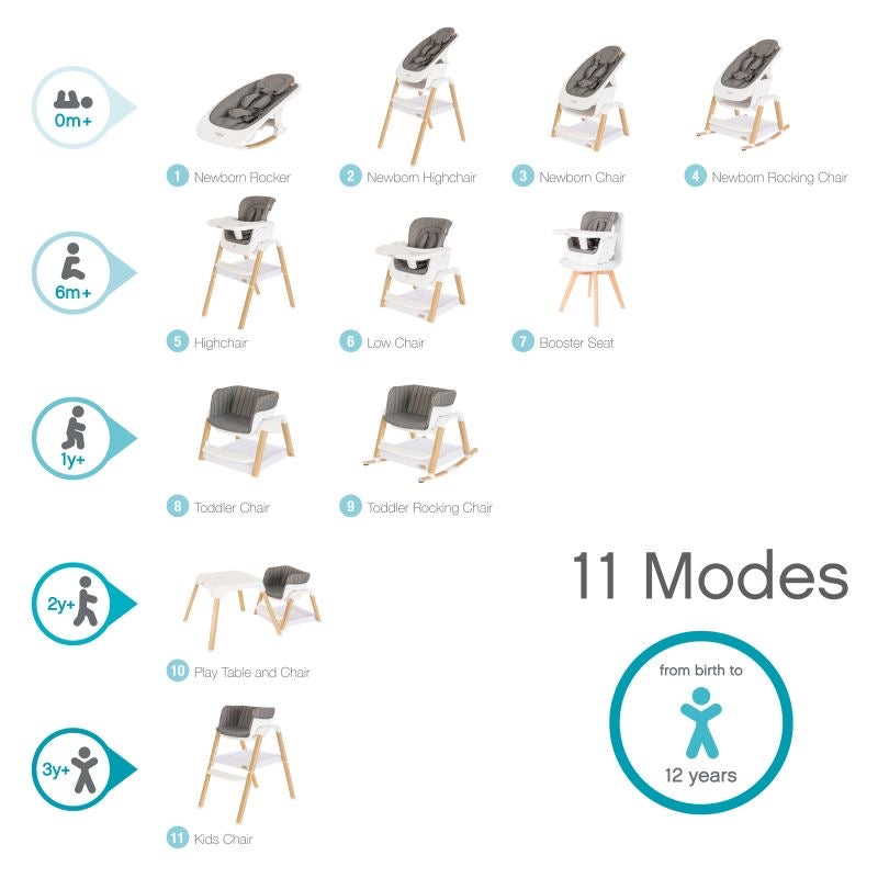 Tutti Bambini 2in1 Nova Highchair/Rocker Bundle - Oak/White