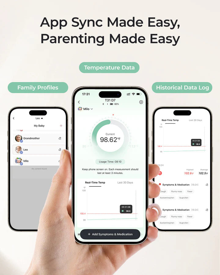 Momcozy Smart Medical-Grade Wearable Baby Thermometer