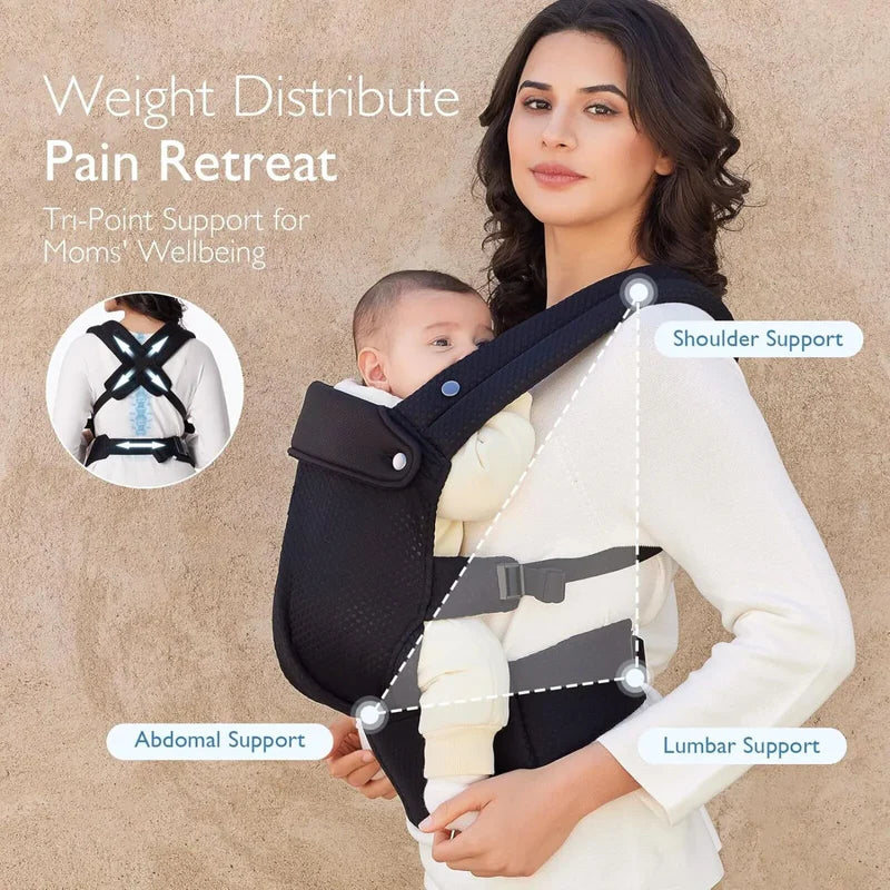 Momcozy Baby Carrier Newborn to Toddler Air Mesh - Black