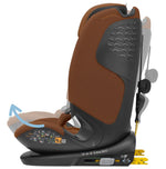 Maxi Cosi Titan Pro2 i-Size Car Seat - Authentic Terra