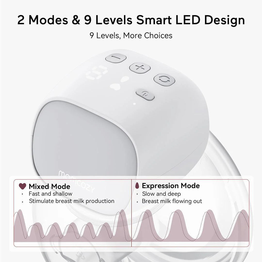 Momcozy S9 Pro Double Breast Pump - White