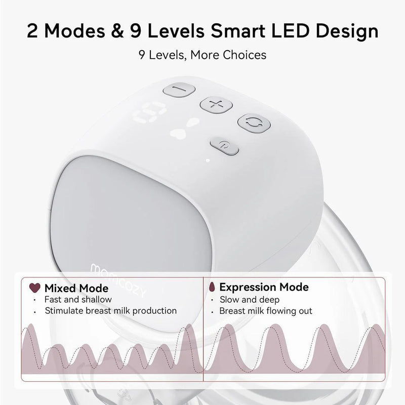 Momcozy S9 Pro Double Breast Pump - White
