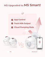 Momcozy M5 Wearable Electric Breast Pump - Maroon