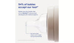 MAM Easy Start Anti-Colic Bottle Set – Large Unisex