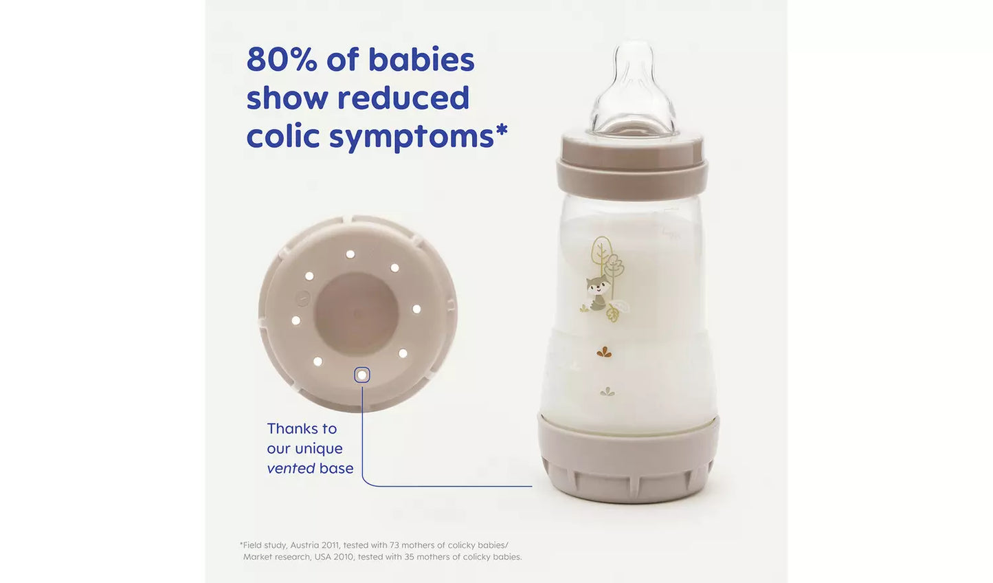 MAM Easy Start Anti-Colic Bottle Set – Large Unisex