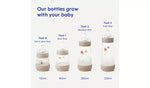 MAM Easy Start Anti-Colic Bottle Set – Large Unisex