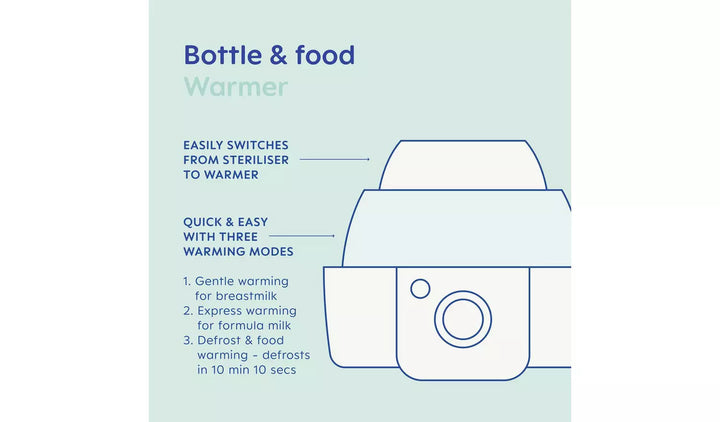 MAM Electric Steriliser & Express Bottle Warmer - Grey